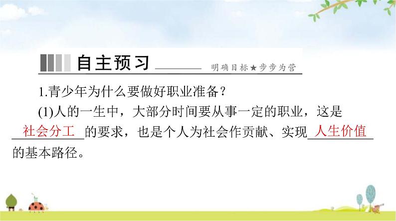 人教版九年级道德与法治下册第三单元第六课第二课时多彩的职业课件02