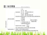 人教版八年级道德与法治下册第一单元第二课第一课时坚持依宪治国课件