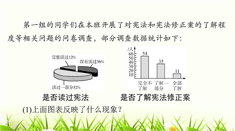 人教版八年级道德与法治下册第一单元第二课第2课时加强宪法监督课件第7页