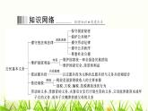 人教版八年级道德与法治下册第二单元第四课第一课时公民基本义务课件