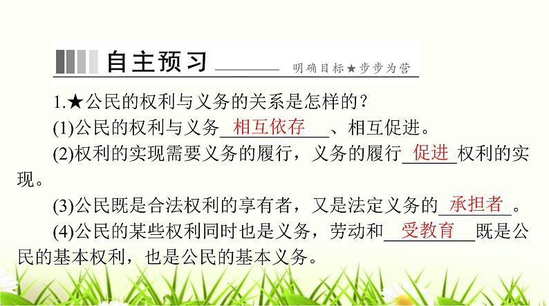 人教版八年级道德与法治下册第二单元第四课第二课时依法履行义务课件第2页