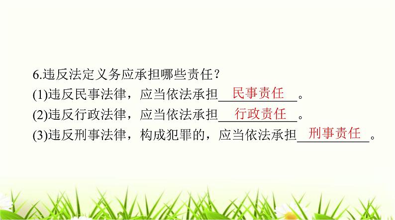 人教版八年级道德与法治下册第二单元第四课第二课时依法履行义务课件第5页