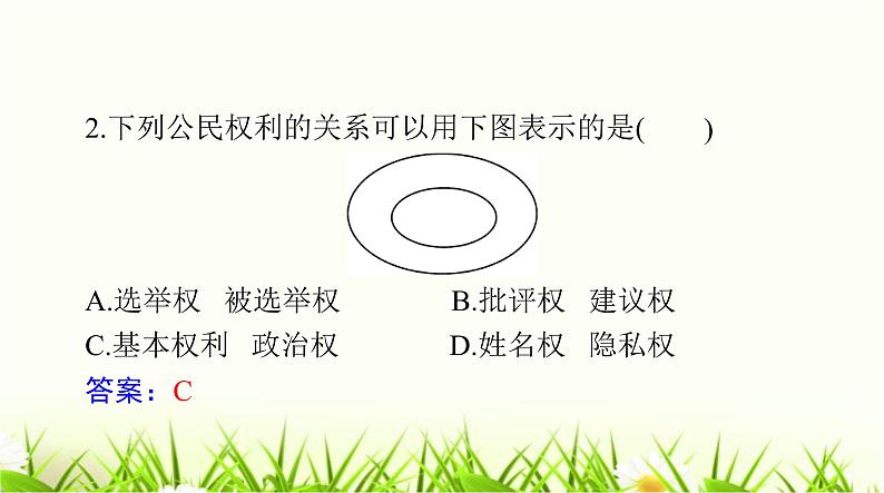 人教版八年级道德与法治下册第二单元检测课件第2页