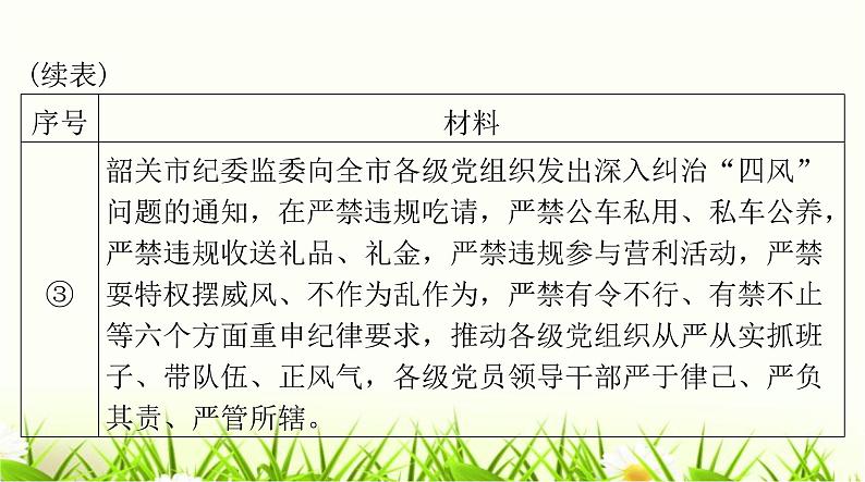 人教版八年级道德与法治下册第四单元第七课第二课时自由平等的追求课件第6页