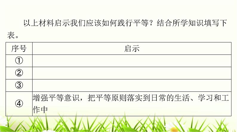 人教版八年级道德与法治下册第四单元第七课第二课时自由平等的追求课件第8页