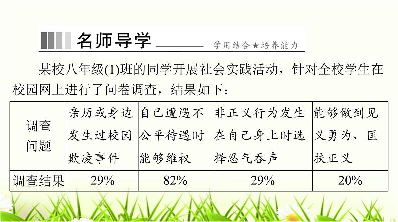 人教版八年级道德与法治下册第四单元第八课第二课时公平正义的守护课件第6页