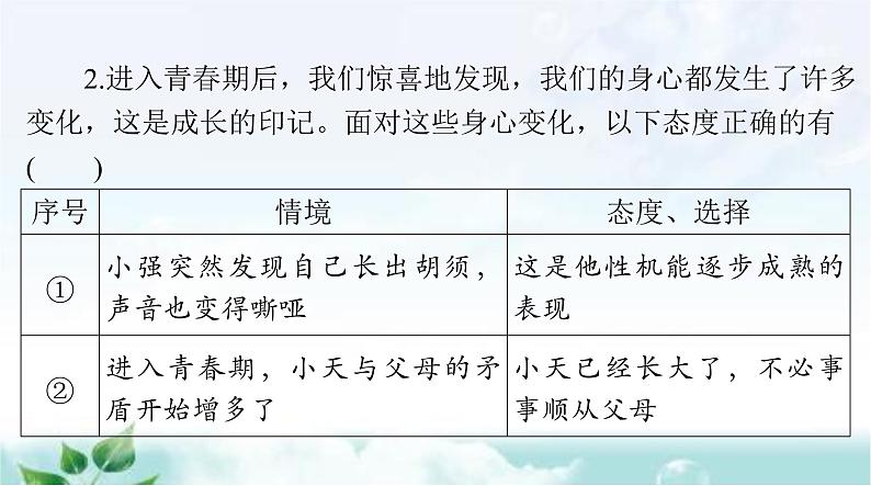 人教版七年级道德与法治下册第一单元检测课件02