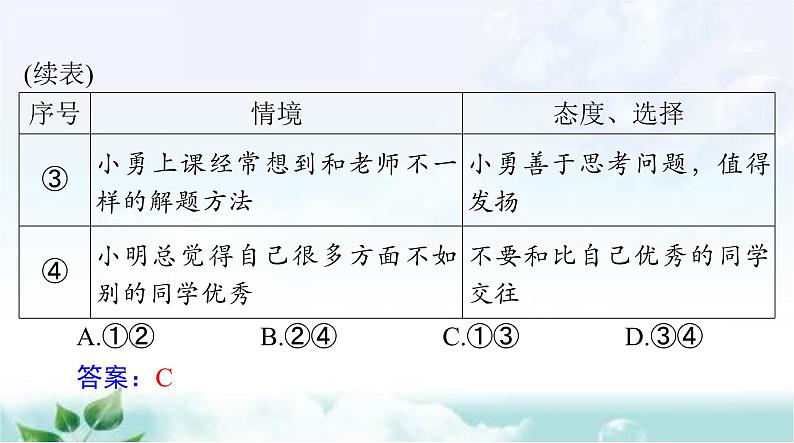 人教版七年级道德与法治下册第一单元检测课件03