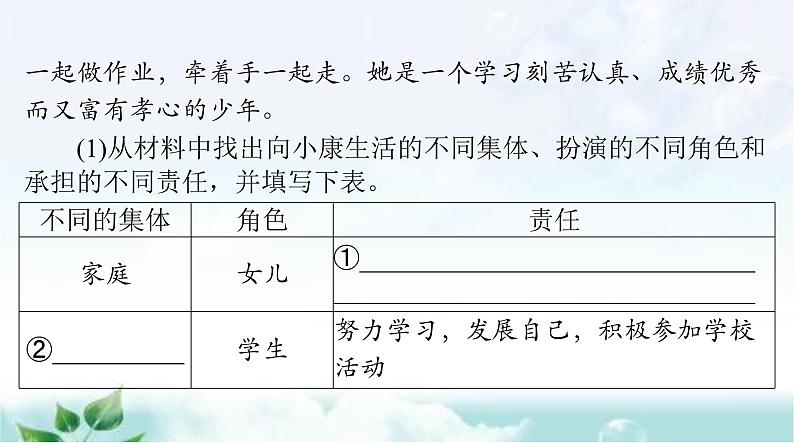 人教版七年级道德与法治下册第三单元第七课第二课时节奏与旋律课件第8页