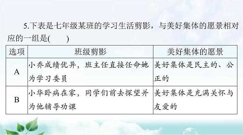 人教版七年级道德与法治下册第三单元检测课件第7页