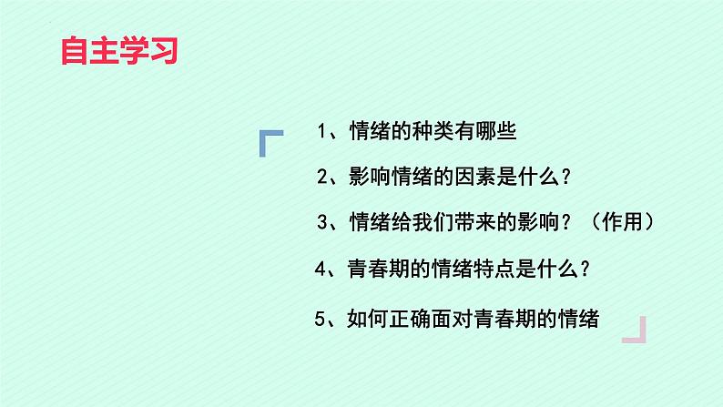 4.1青春的情绪  课件第4页