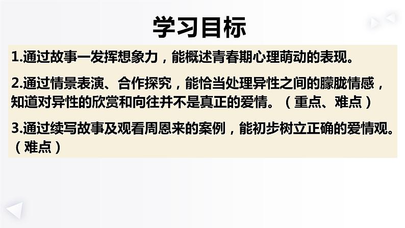 青春萌动  课件 七年级下册道德与法治02