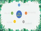 部编版道德与法治八年级下册 公民基本义务2课件