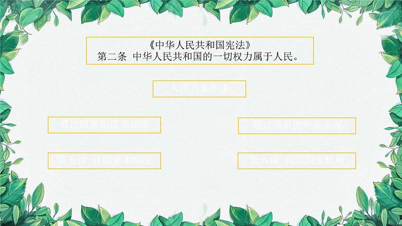 部编版道德与法治八年级下册 基本经济制度课件第2页