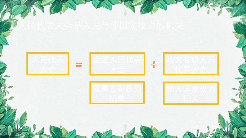 部编版道德与法治八年级下册 根本政治制度课件第8页