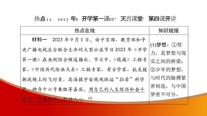 中考命题非常解读精华版道德与法治第三部分热点精讲篇专题八课件第2页