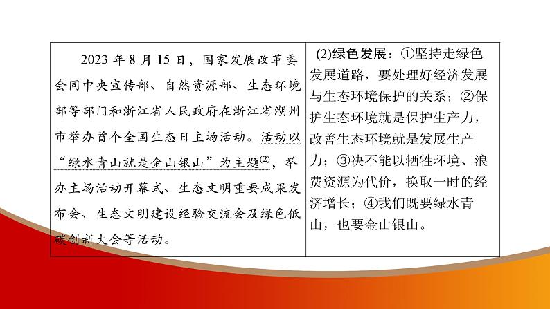 中考命题非常解读精华版道德与法治第三部分热点精讲篇专题六课件03