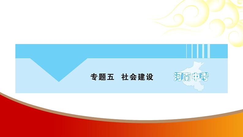 中考命题非常解读精华版道德与法治第三部分热点精讲篇专题五课件第1页