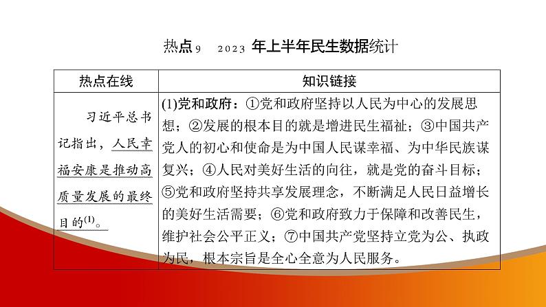 中考命题非常解读精华版道德与法治第三部分热点精讲篇专题五课件第2页