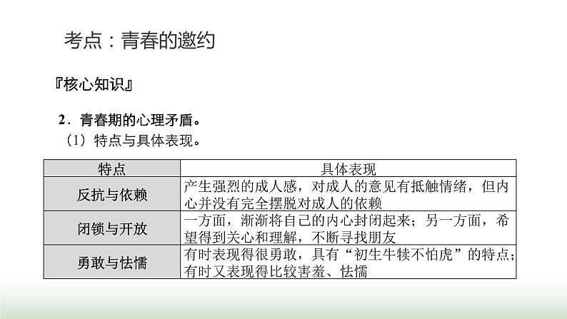 中考道德与法治复习专题一生命安全与健康教育第四节调控情绪 青春飞扬课件第7页