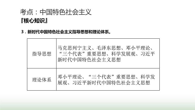 中考道德与法治复习专题四革命传统教育第十六节实现民族复兴 赓续百年梦想课件第7页