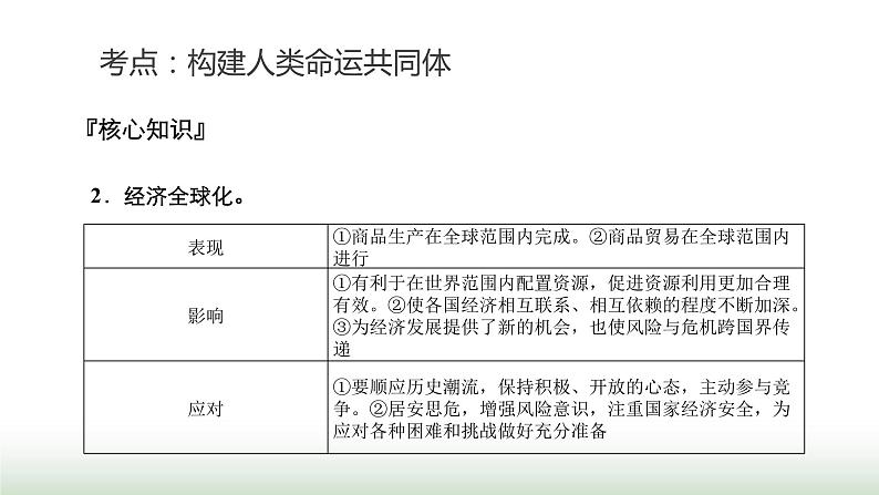 中考道德与法治复习专题五国情教育第二十一节树立全球观念 贡献中国智慧课件第7页