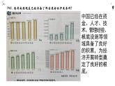 4.1+中国的机遇与挑战+课件-2023-2024学年统编版道德与法治九年级下册