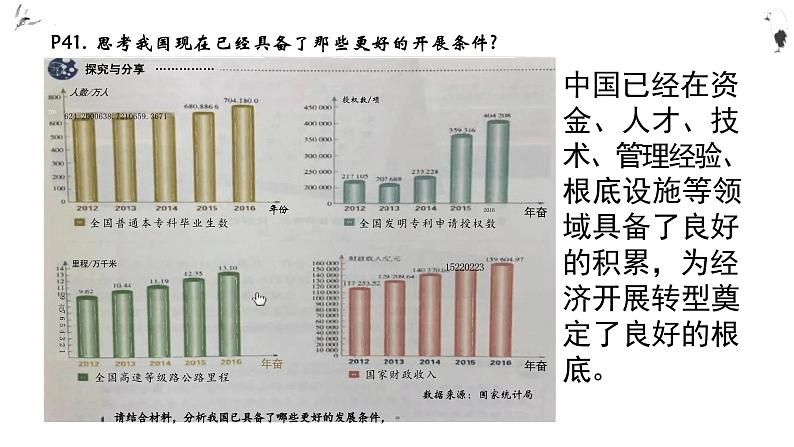 4.1+中国的机遇与挑战+课件-2023-2024学年统编版道德与法治九年级下册第4页