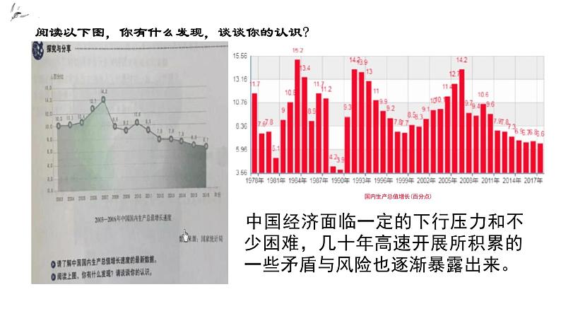 4.1+中国的机遇与挑战+课件-2023-2024学年统编版道德与法治九年级下册第8页