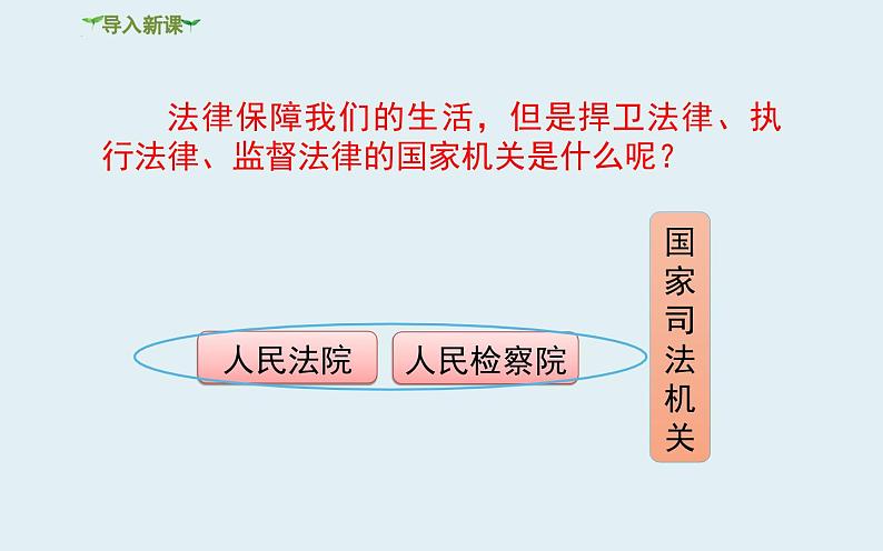 6.5+国家司法机关+课件-2023-2024学年统编版道德与法治八年级下册第3页