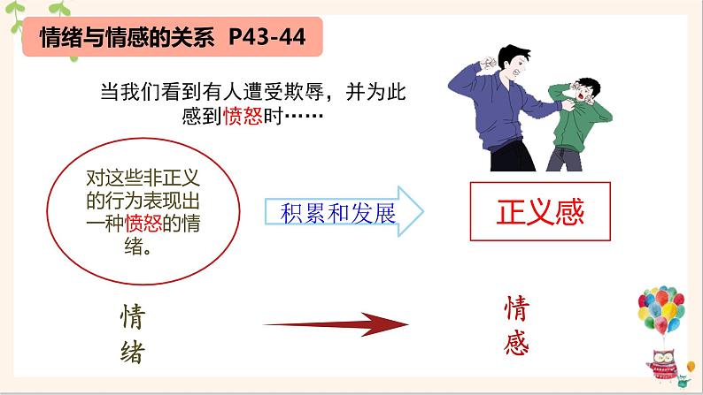 5.1+我们的情感世界+课件-+2023-2024学年统编版道德与法治七年级下册08