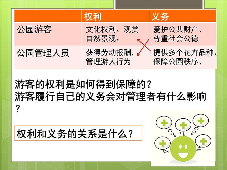 4.2+依法履行义务++课件+-2023-2024学年统编版道德与法治八年级下册第6页