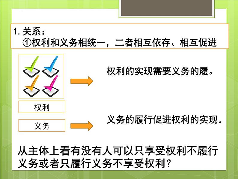 4.2+依法履行义务++课件+-2023-2024学年统编版道德与法治八年级下册第7页