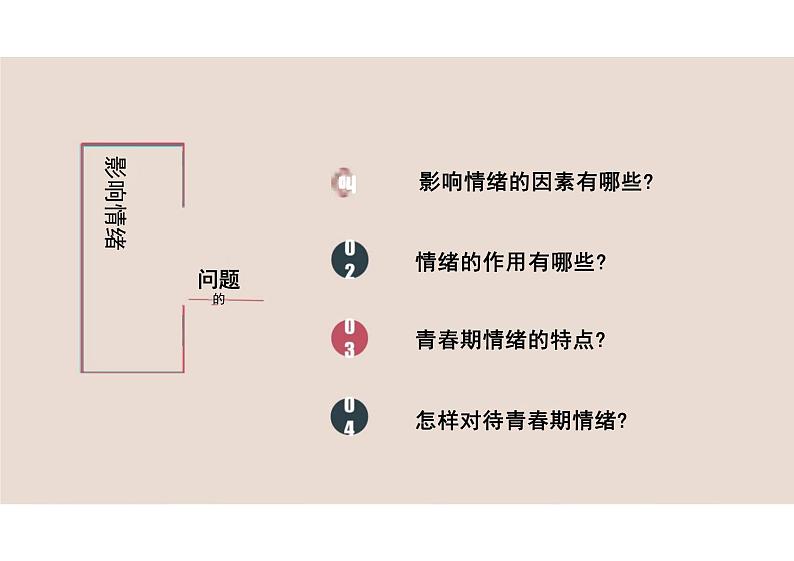 4.1+青春的情绪+课件-2023-2024学年统编版道德与法治七年级下册02