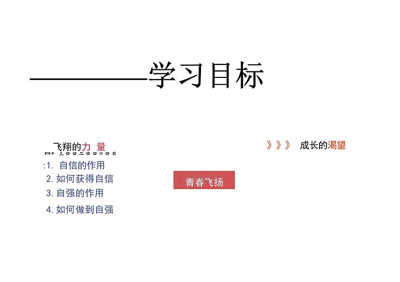 3.1+青春飞扬+课件-2023-2024学年统编版道德与法治七年级下册02