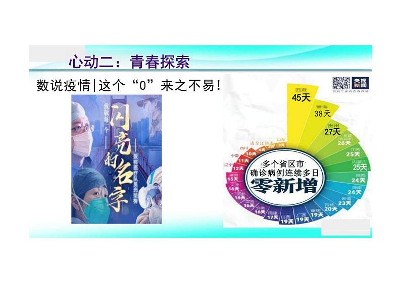 3.1+青春飞扬+课件-2023-2024学年统编版道德与法治七年级下册06