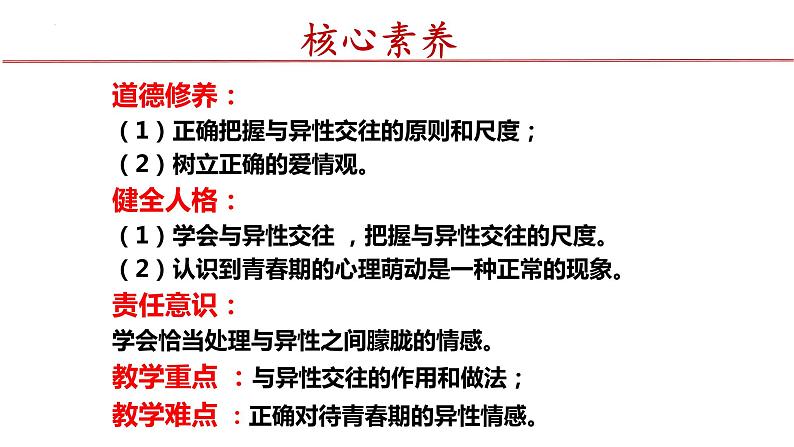 2.2+青春萌动+课件-2023-2024学年统编版道德与法治七年级下册第2页