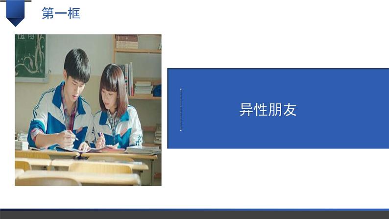 2.2+青春萌动+课件-2023-2024学年统编版道德与法治七年级下册 (2)第4页