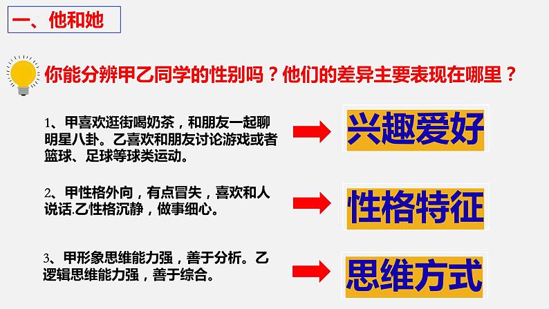 2.1+男生女生+课件-2023-2024学年统编版道德与法治七年级下册第6页