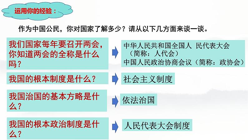 2.1+坚持依宪治国+课件-2023-2024学年统编版道德与法治八年级下册 (4)第4页