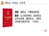 2.1+坚持依宪治国+课件-2023-2024学年统编版道德与法治八年级下册 (3)
