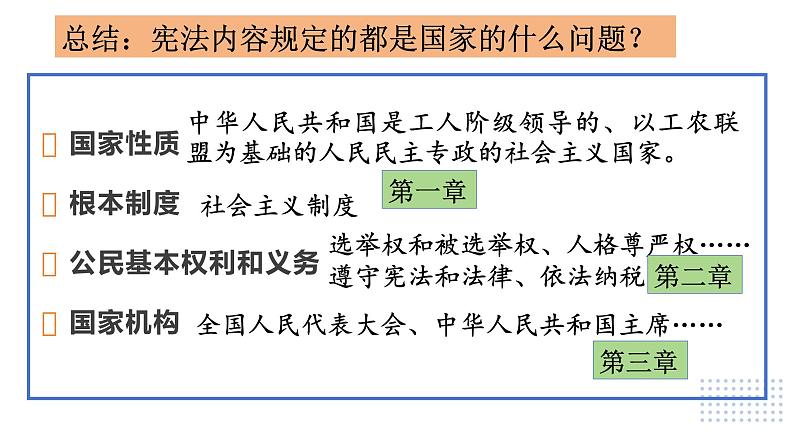 2.1+坚持依宪治国+课件-2023-2024学年统编版道德与法治八年级下册 (3)第6页