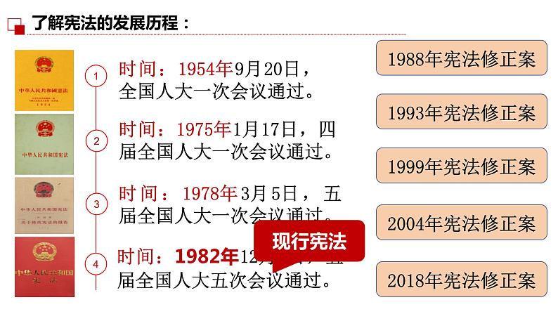 2.1+坚持依宪治国+课件-2023-2024学年统编版道德与法治八年级下册 (3)第8页