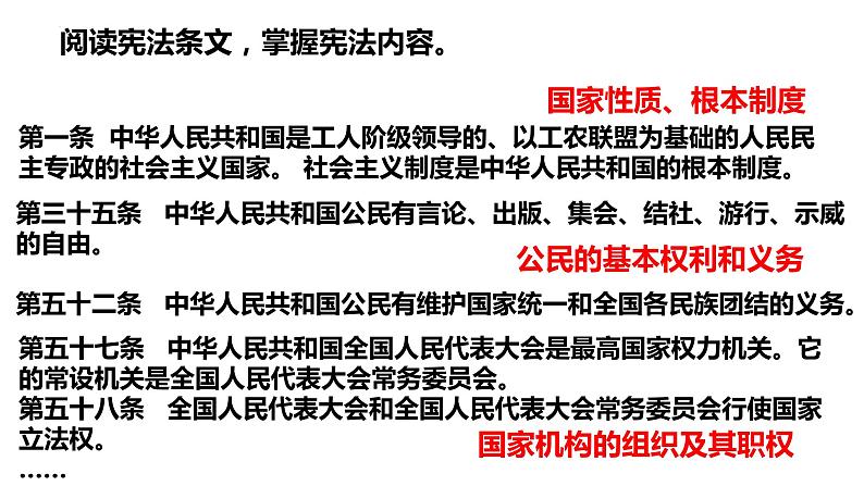 2.1+坚持依宪治国+课件-2023-2024学年统编版道德与法治八年级下册 (2)06