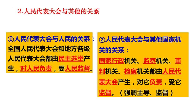 1.2+治国安邦的总章程+课件-2023-2024学年统编版道德与法治八年级下册 (1)第6页