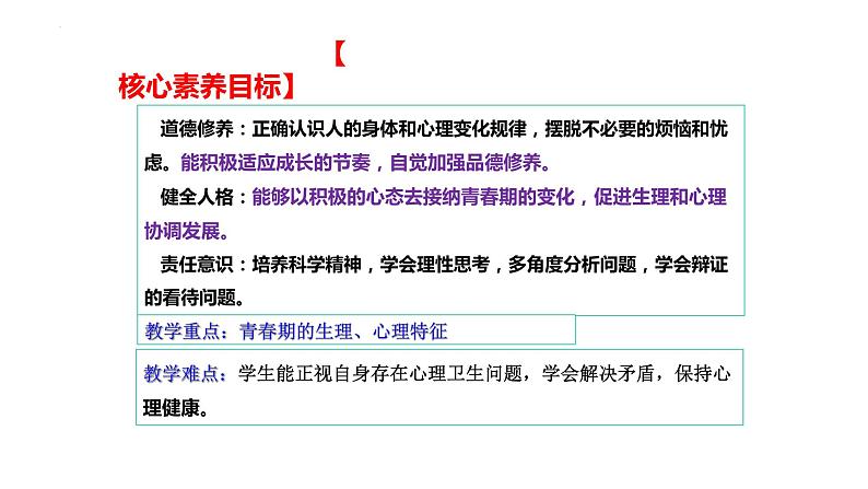 1.1+悄悄变化的我+课件-2023-2024学年统编版道德与法治七年级下册 (4)第2页