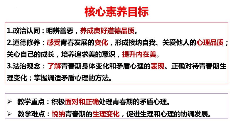 1.1+悄悄变化的我+课件-2023-2024学年统编版道德与法治七年级下册 (3)第2页