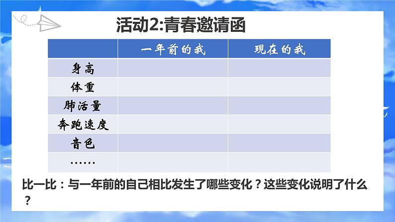 1.1+悄悄变化的我+课件-2023-2024学年统编版道德与法治七年级下册 (2)第6页