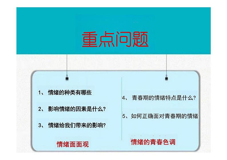 4.1+青春的情绪+课件-2023-2024学年统编版道德与法治七年级下册02