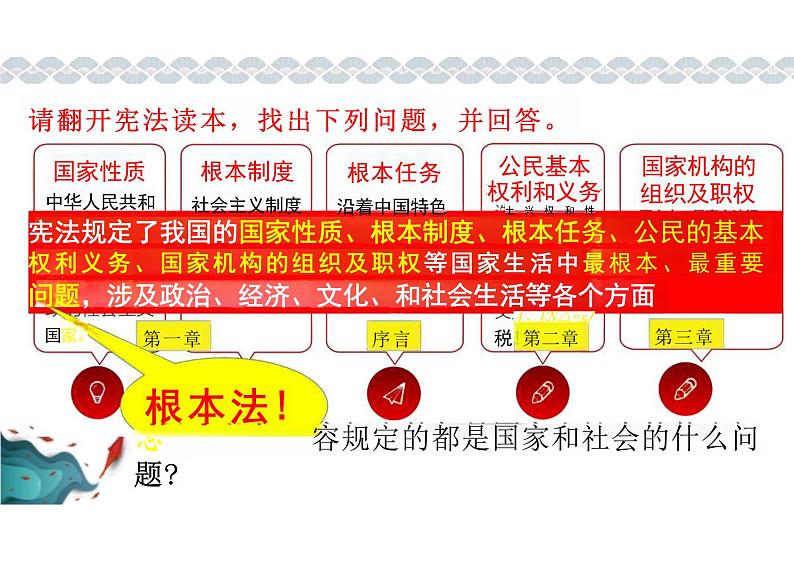 2.1+坚持依宪治国+课件-2023-2024学年统编版道德与法治八年级下册07